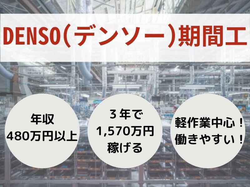 デンソー（DENSO）