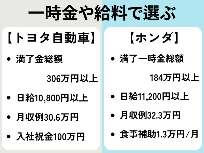 一時金（満期慰労金・満了報奨金）が高い期間工を選ぶ