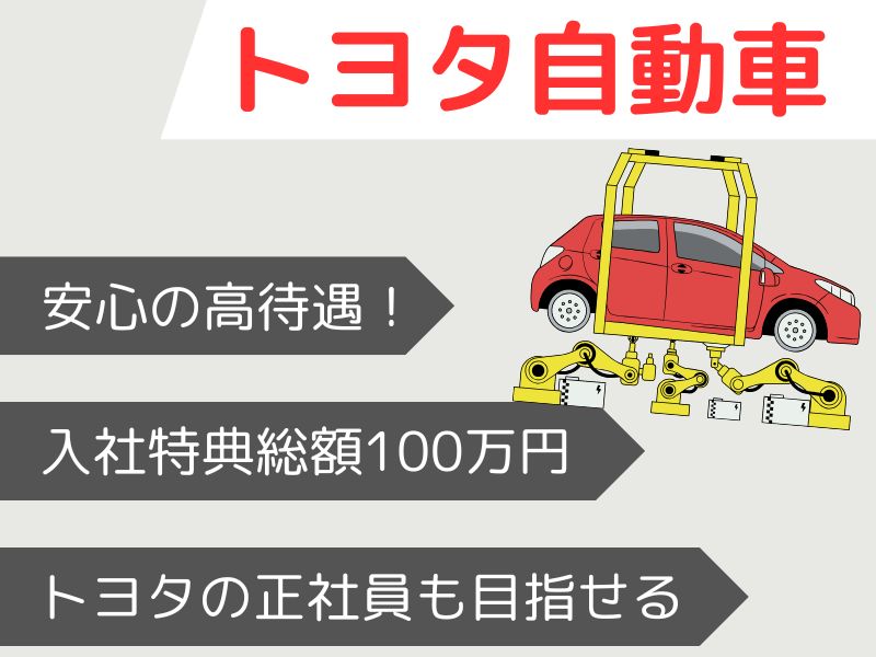 トヨタ自動車（TOYOTA）