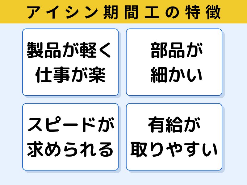 アイシン期間工の仕事内容と特徴