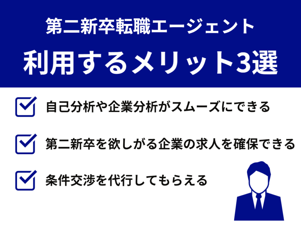 第二新卒が転職エージェントを利用するメリット3選