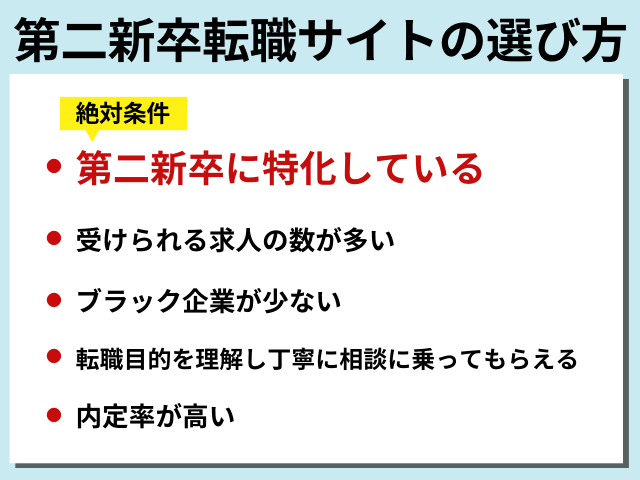第二新卒転職サイトの選び方