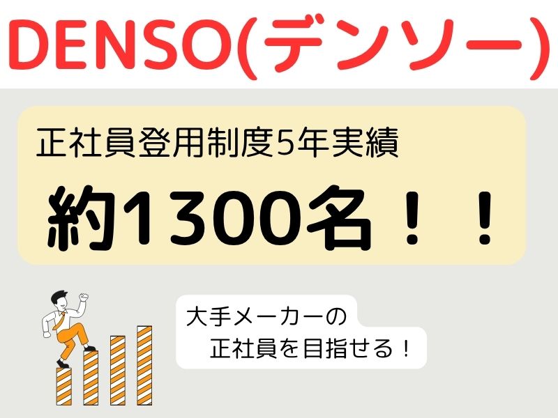 デンソー（自動車部品）：約1,300名（5年実績）