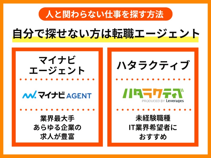 自分で探せない方はサポートの手厚い転職エージェントがおすすめ