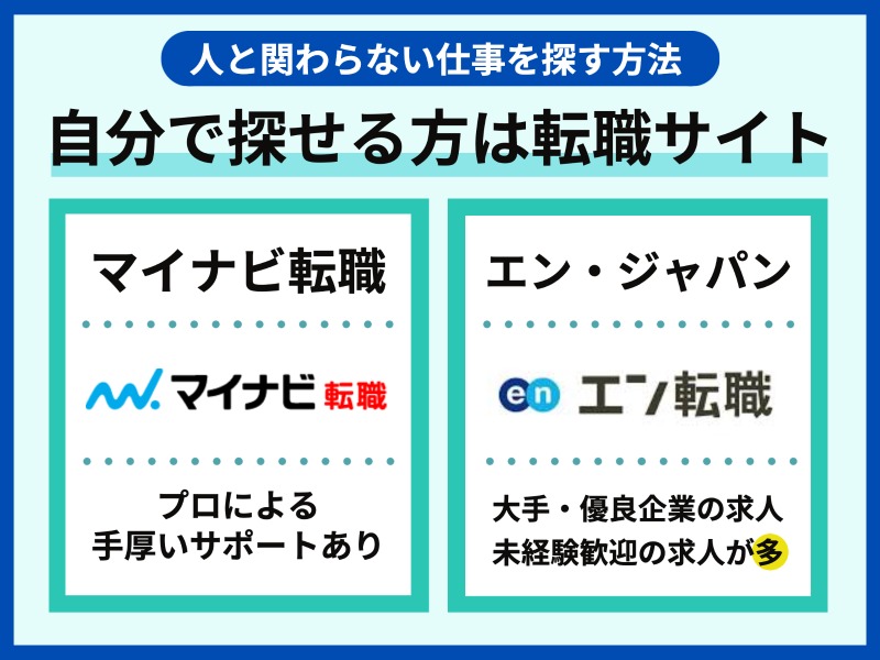 自分で探せる方は転職サイトが豊富な求人数でおすすめ