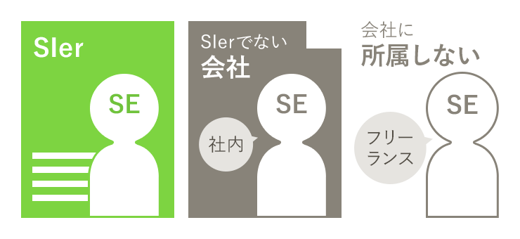 SIerとSEの違い