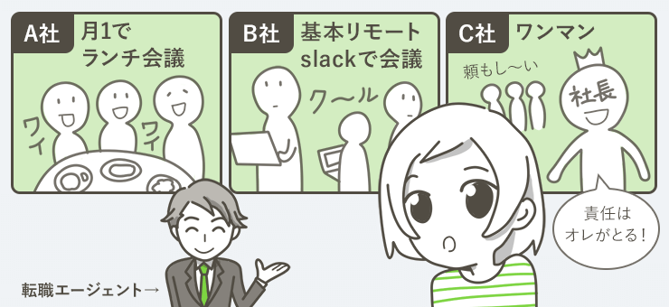 SEからWEB系への転職で成功させるポイント