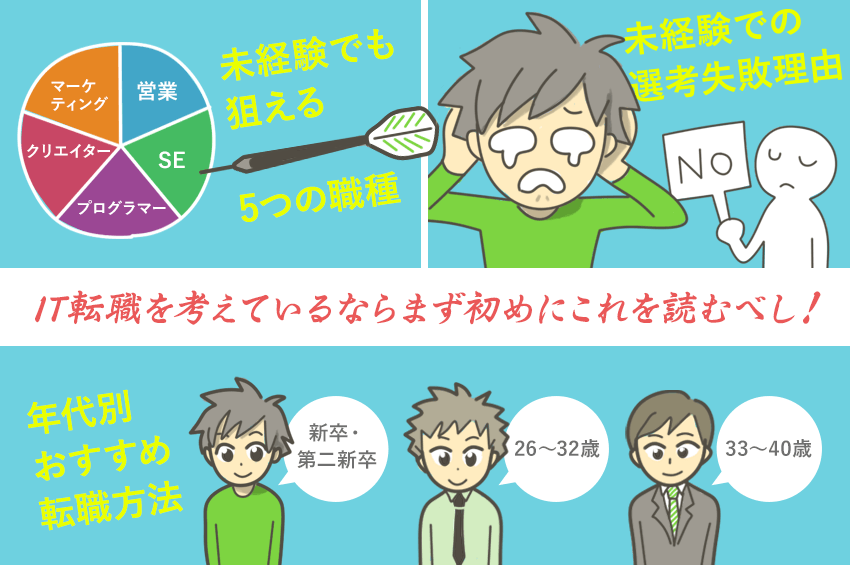 IT業界に未経験で転職しやすいおすすめ職種はどれ？