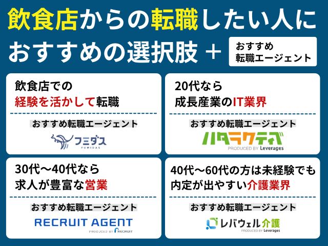 20代なら成長産業のIT業界を選ぶのがおすすめ