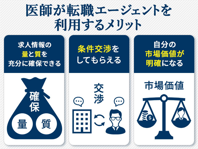 医師が転職エージェントを利用するメリット3選