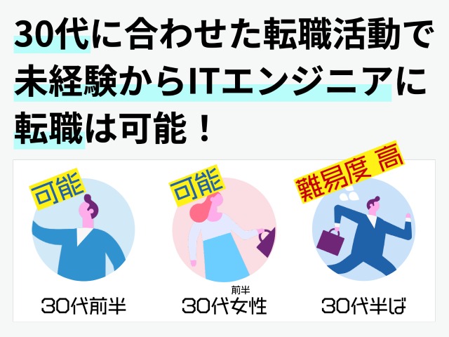 30代の未経験でもITエンジニアに転職は可能