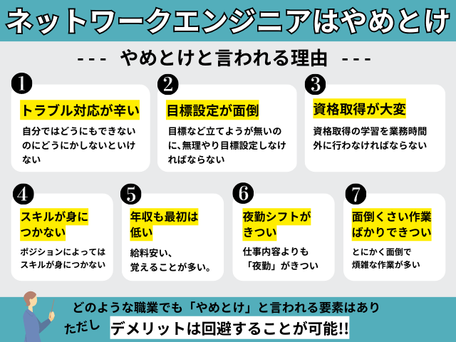 ネットワークエンジニアはやめとけと言われる理由