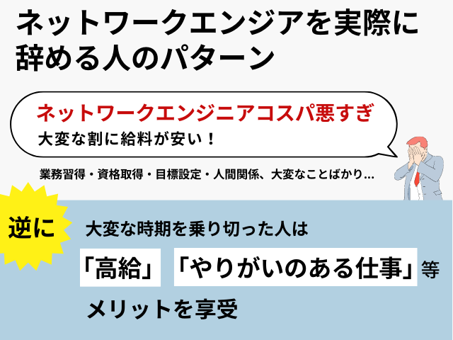 ネットワークエンジニアを辞める人のパターン