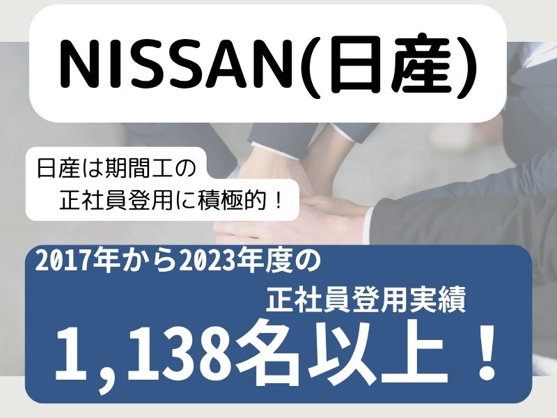 日産（自動車）：1,138名（7年実績）