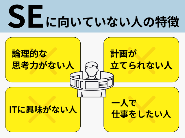 SEに向いていない人の特徴