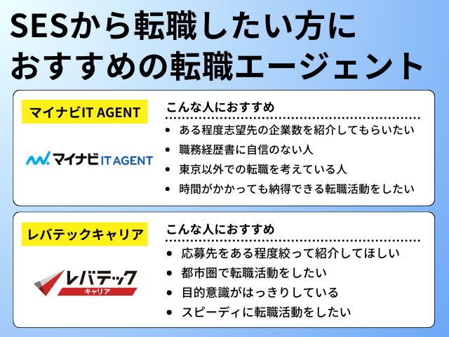 転職できないと悩んでいる方は客観的なアドバイスを受けよう