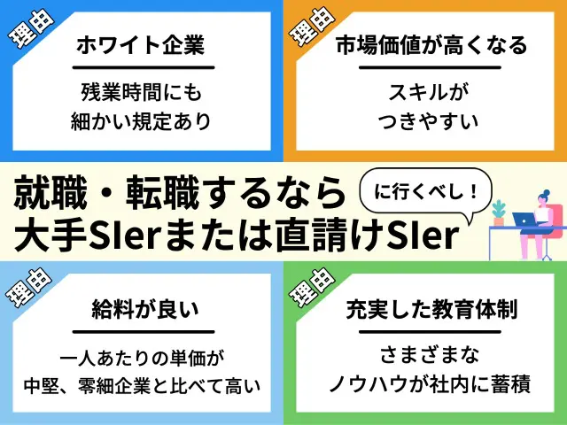 転職するなら大手SIer