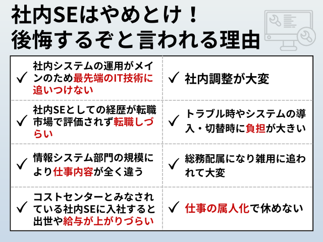 社内SEやめとけと言われる理由