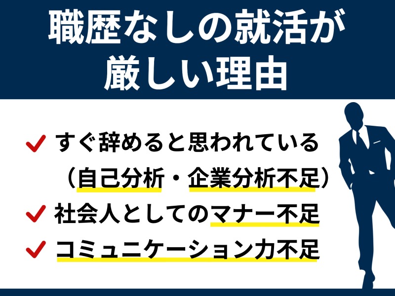 職歴なしの就職活動が厳しい3つの理由