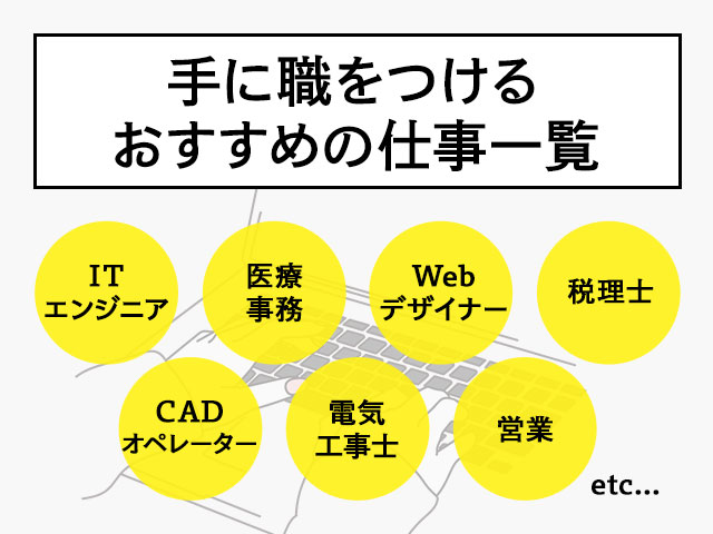 手に職をつける仕事おすすめ16選