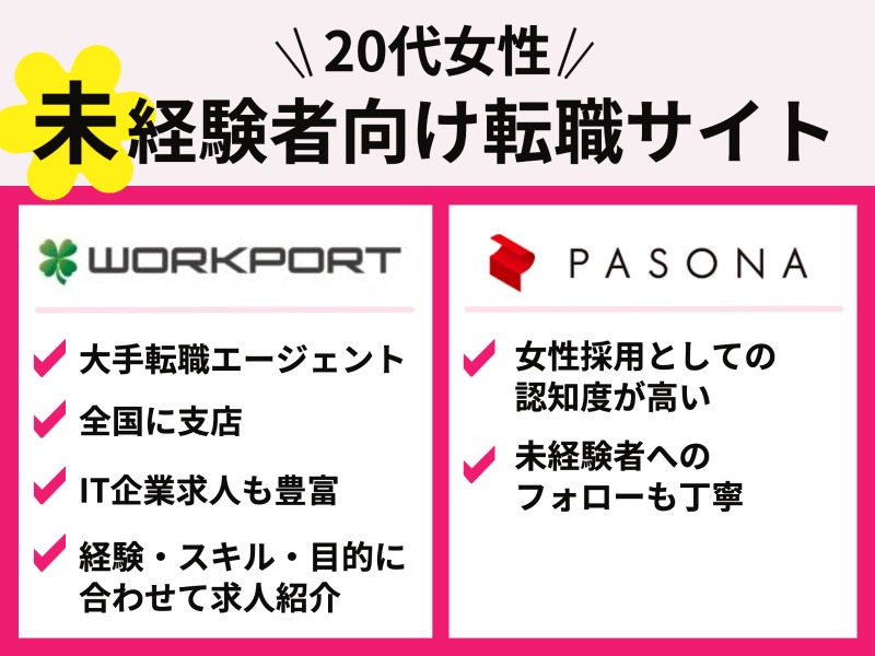 20代女性未経験者向け転職サイト