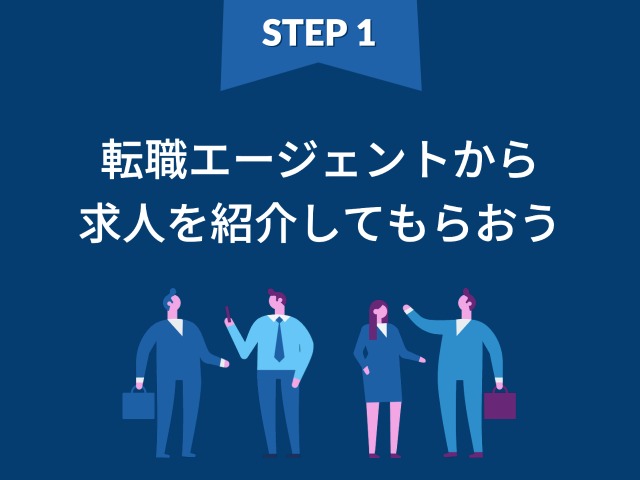 STEP1：転職エージェントから求人を紹介してもらおう