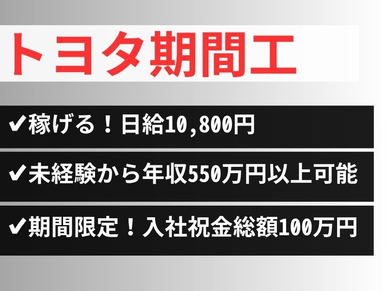 トヨタバナー
