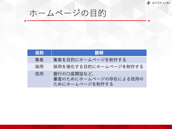 ホームページ制作の目的